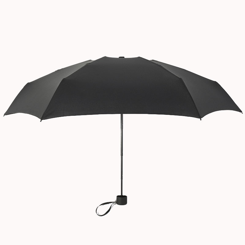 Mini Pocket Umbrella - My Store